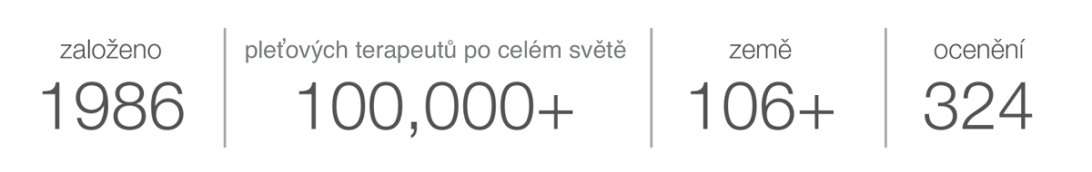 ocenění produktů dermalogica